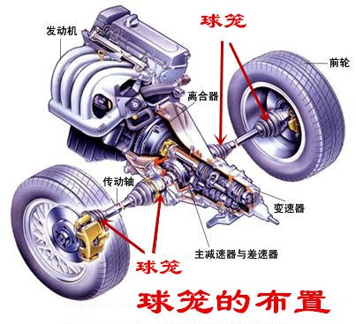 球籠零件精密加工的藝術：精密鑄造，鑄就行車安全的守護者！